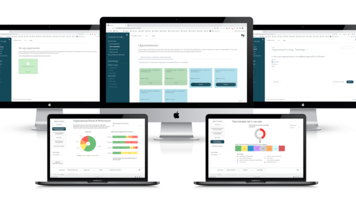 A proven methodology